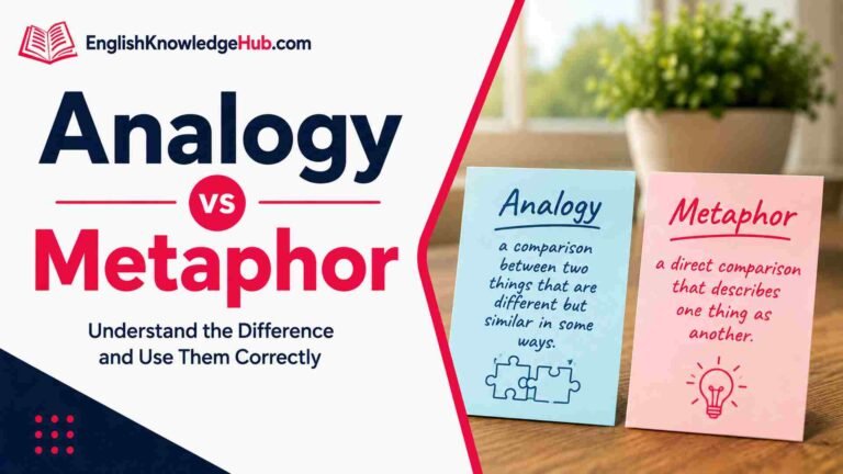 Analogy vs Metaphor