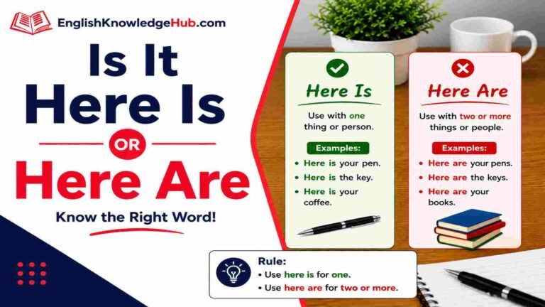 Is It Here Is or Here Are