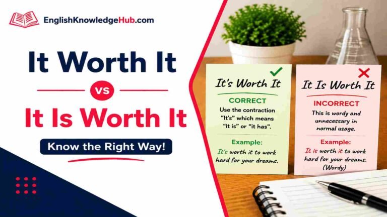 It Worth It or It Is Worth It