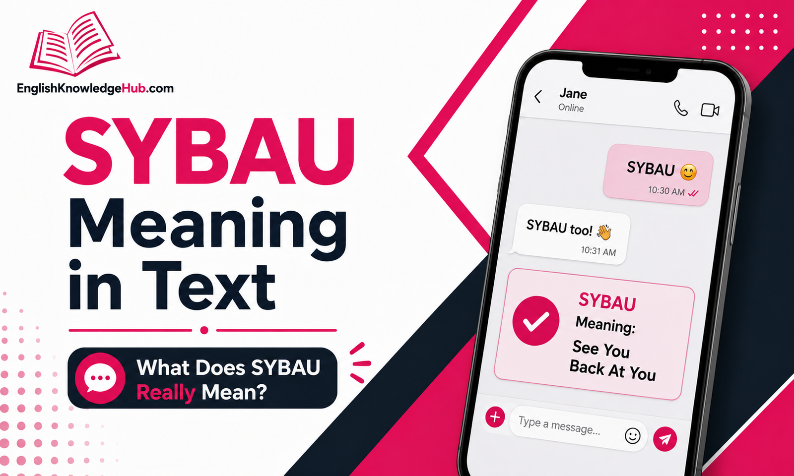 SYBAU Meaning in Text