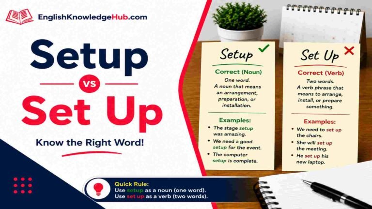 Setup vs Set Up: Learn the Difference With Examples