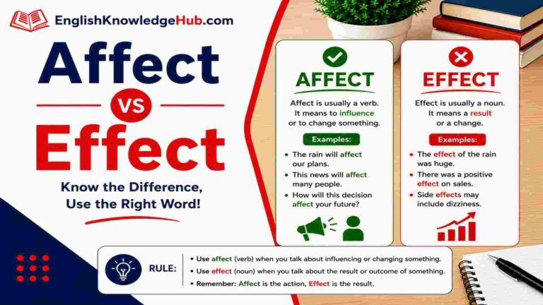 Affect vs Effect: Simple Difference With Examples