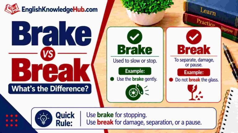 Brake Vs Break: Which Word Should You Use and When?