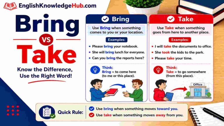 Bring vs Take: Easy Difference With Simple Examples