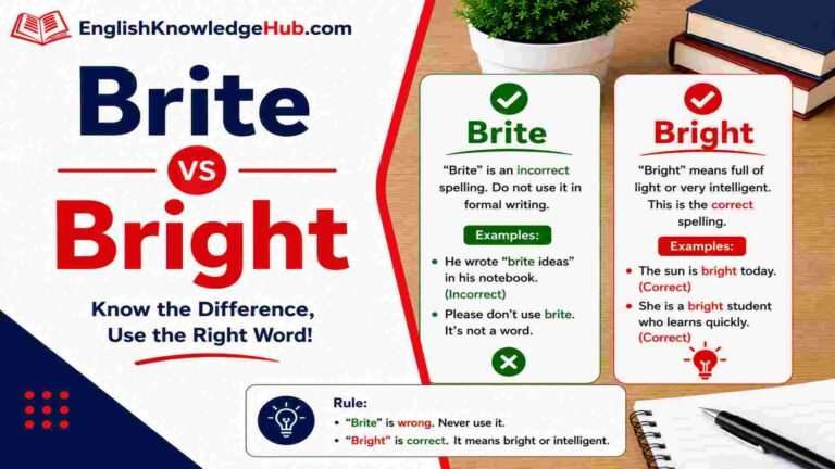 Brite vs Bright
