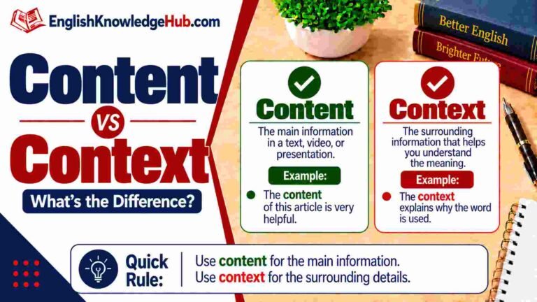 Content vs Context: Meanings, Differences, Examples, and Correct Usage