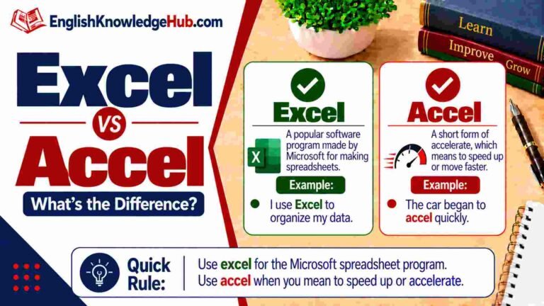 Excel Vs Accel: Meaning, Difference, Examples, and Correct Usage Guide