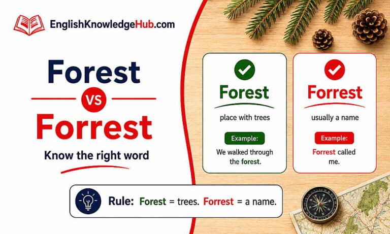 Forest vs Forrest