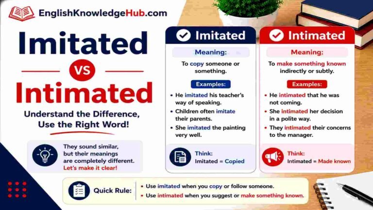 Imitated vs Intimated