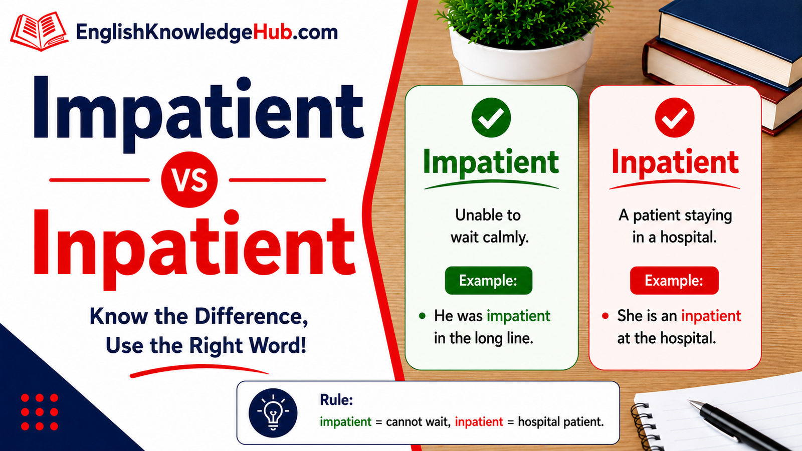 Imitated vs Intimated