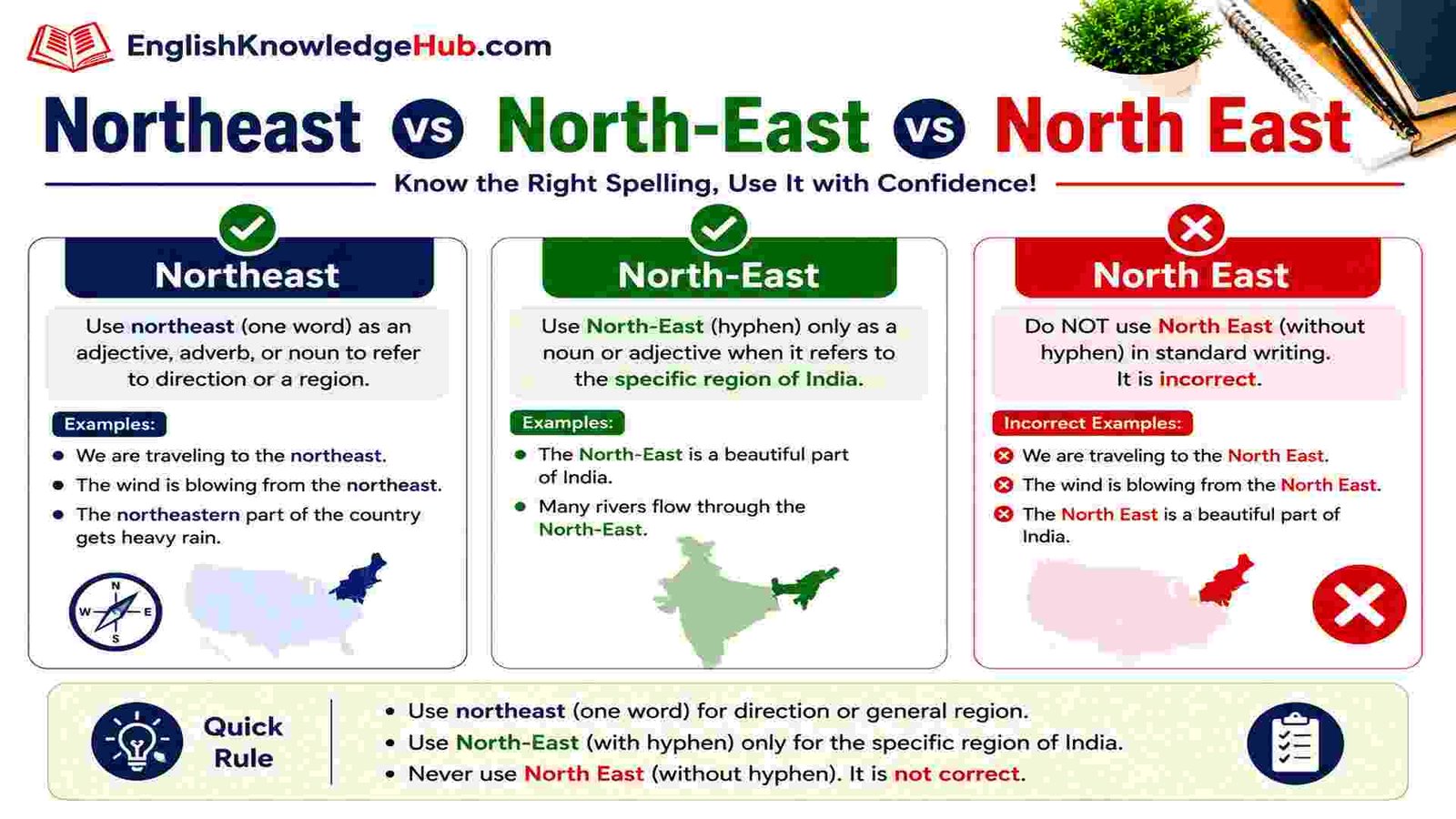 Northeast vs North-East vs North East