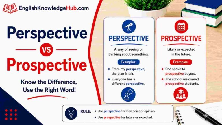 Perspective or Prospective? Learn the Difference Easily