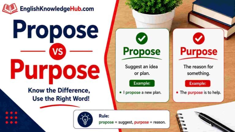 Propose or Purpose