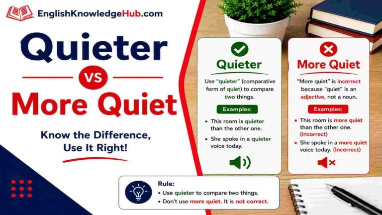 Quieter Vs More Quiet