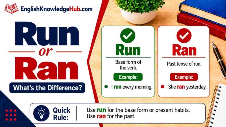 Run or Ran: Which Is Correct? Rules and Easy Examples