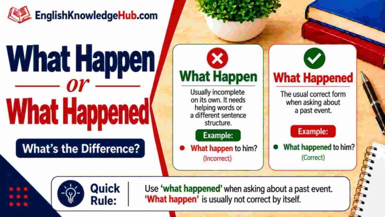 What Happen or What Happened? Meaning, Rule and Examples
