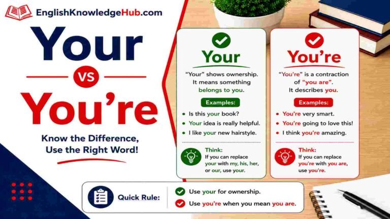 Your vs You’re: Meaning, Rules, and Simple Examples