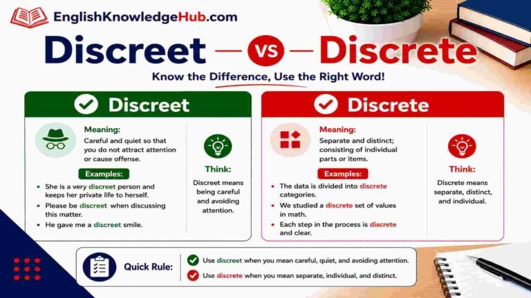 Discreet vs Discrete: Which Word Is Correct?