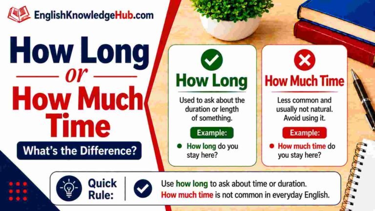 How Long vs How Much Time: Meaning and Correct Use