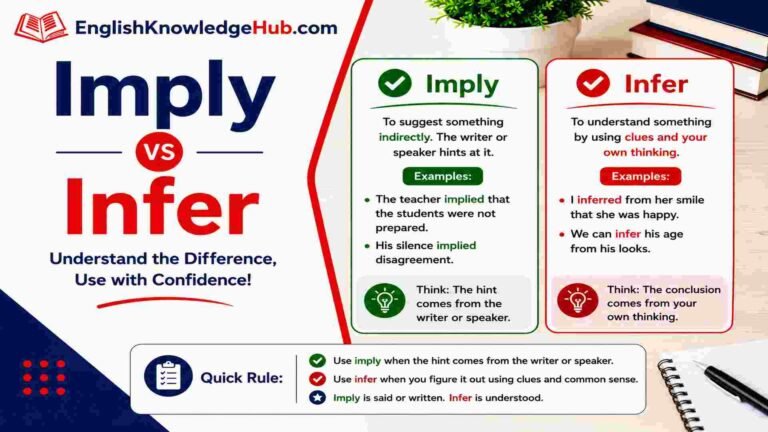 Imply vs Infer: The Simple Difference You Need to Know