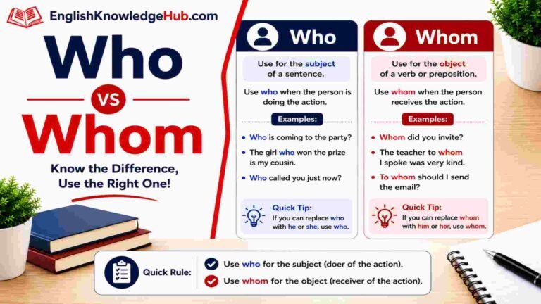 Who vs Whom: Which One Is Correct and When to Use It